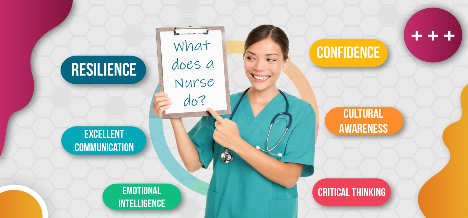 nurse benefits in usa